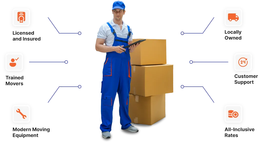 mover and details
